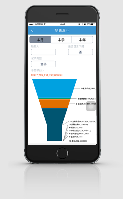 行业方案